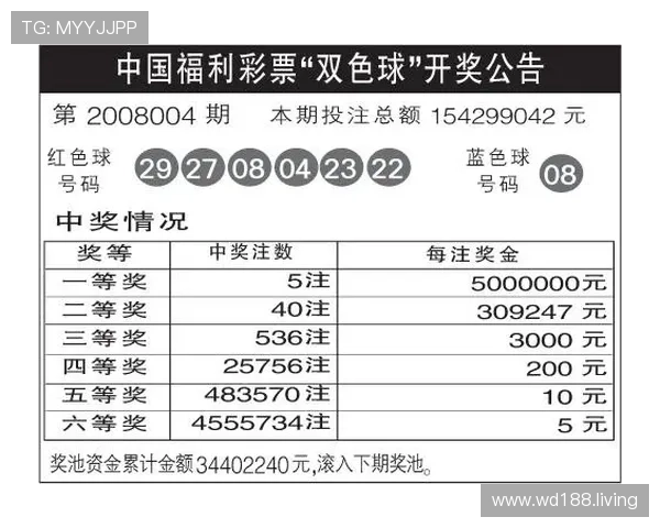 探索DB彩票网站：最新彩票资讯与投注技巧全解析